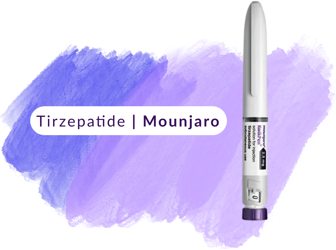 Medication Image